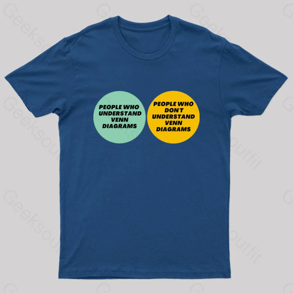 People Who Understand Venn Diagrams Nerd T-ShirtIndependent Brand Tee